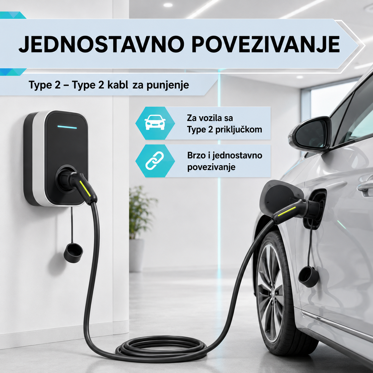 Jednostavno povezivanje